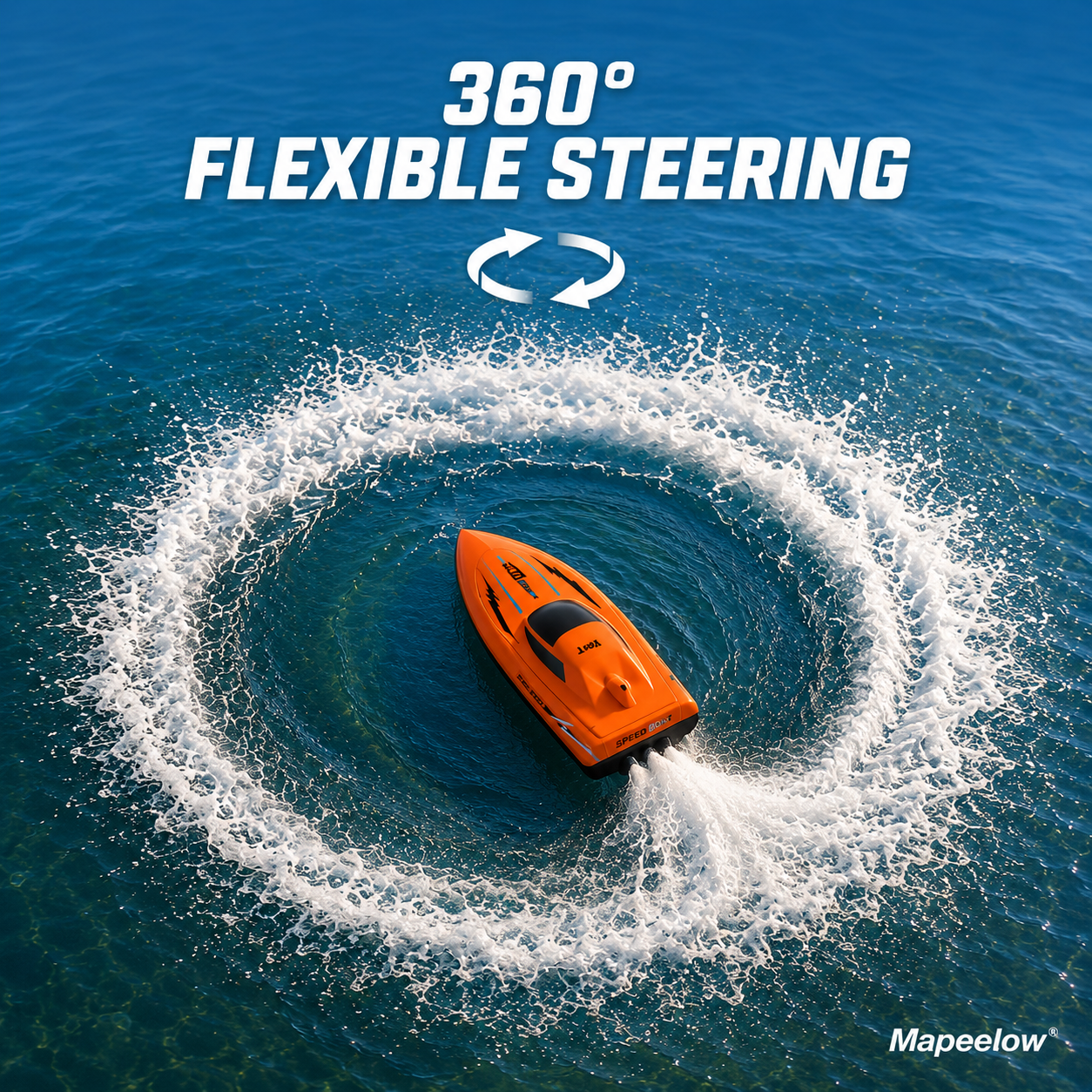 🚤2.4 GHz RC-Speedbåt med Dubbla Motorer – Snabb, Kraftfull & Lätt att Styra