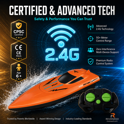 🚤2.4 GHz RC-Speedbåt med Dubbla Motorer – Snabb, Kraftfull & Lätt att Styra