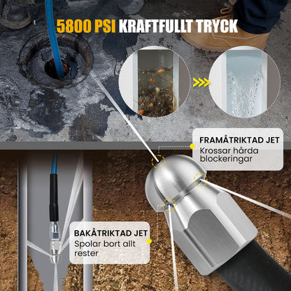 💦 50 % RABATT OMEDELBART! 🚿 5800PSI avloppsrensningssats – högtrycksmunstycke och slang för igensatta avlopp/rör, kompatibel med de flesta högtryckstvättar 🔧📦