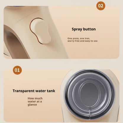 Bärbar handhållen vakuumvridare för kläder - skrynkelfri stil utan ansträngning!