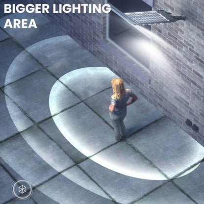 🔥1500W LED-belysningssystem för solenergi