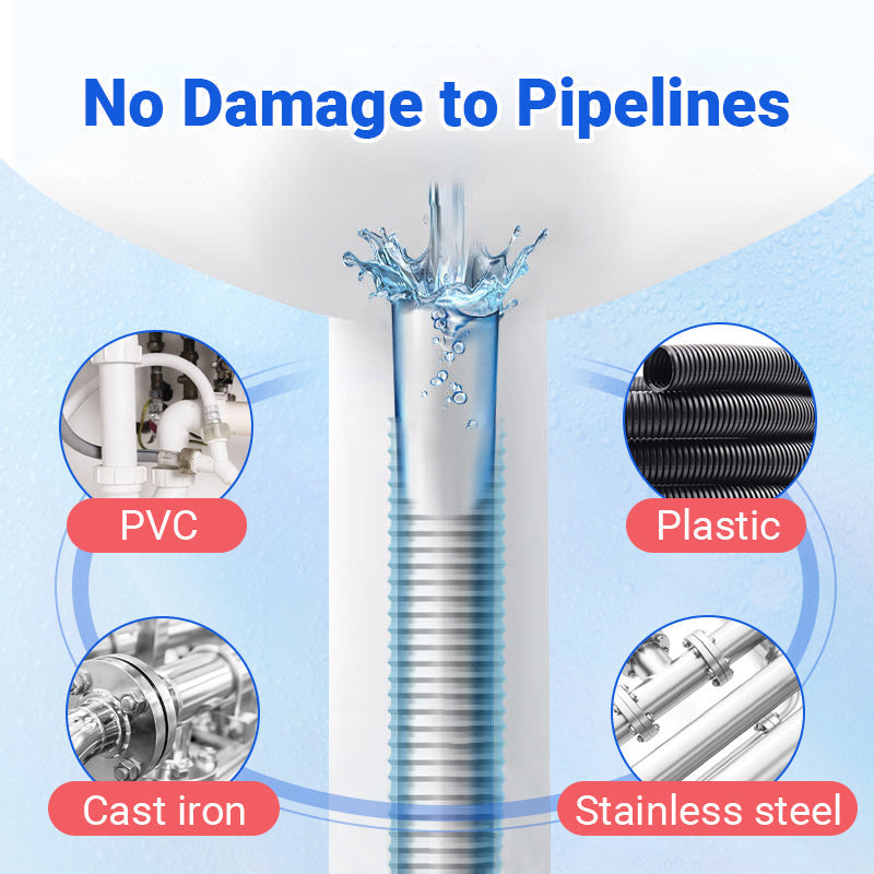 ⏰ Endast nu 49% rabatt!🔥 Kraftfullt rörmuddringsmedel