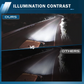 🚗 Oumbärligt för biluppgraderingar! Enradig smal LED-ljusramp
